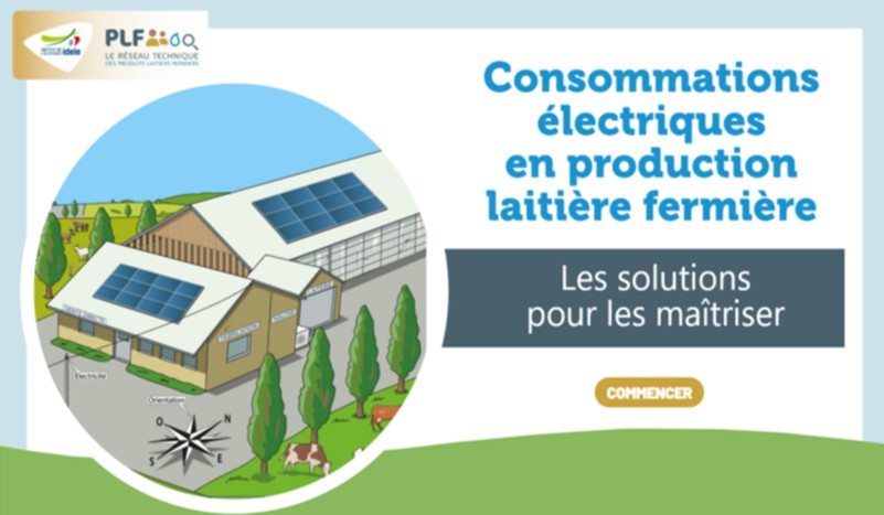 Miniature outil conso électriques